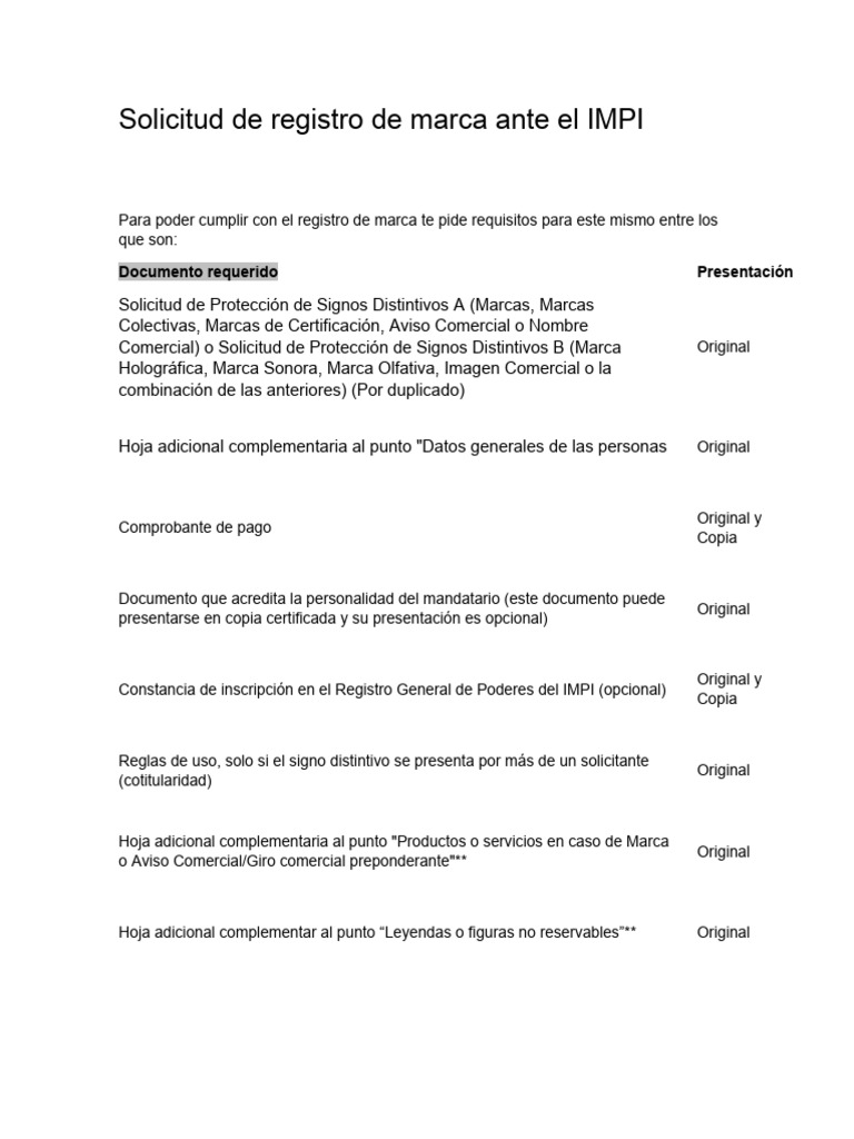 Image Result For Registro De Marcas Ante El Impi Gua Completa Para Registrar Una Marca