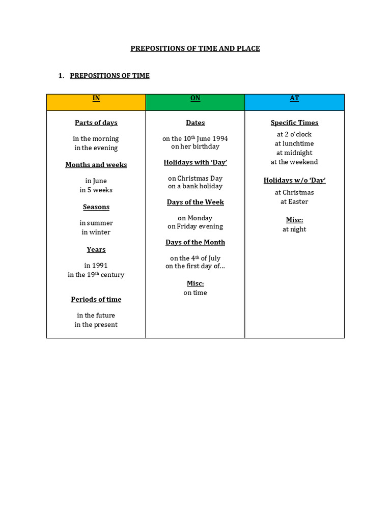 Prepositions of Time & Place Guide | PDF | Observances | Festival