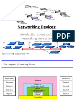 Networking Connectivity Devices Like Hubs Switches Etc 1
