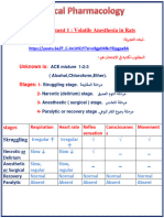 Pharmacology Practical Exam