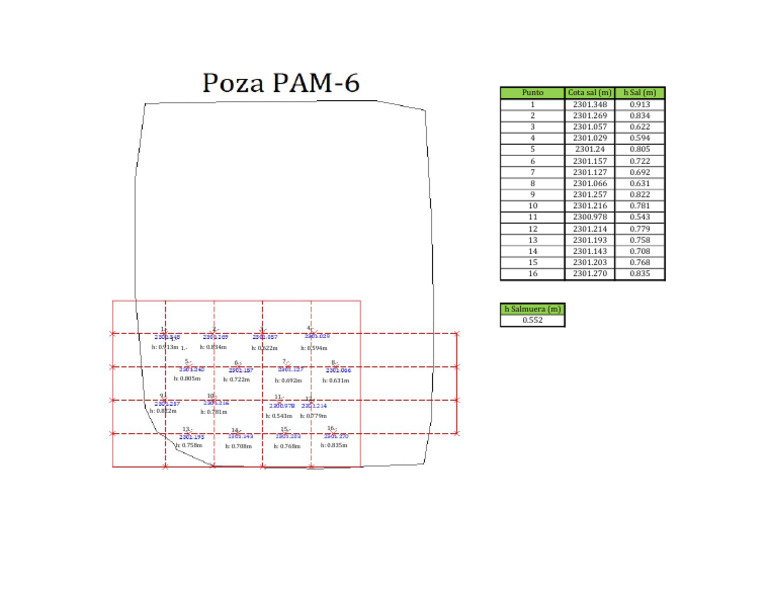 Pam 06 | PDF
