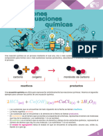 M14 - S1 - Reacciones y Ecuaciones Químicas - PDF