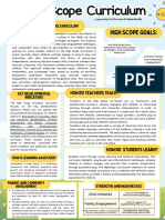 High Scope Curriculum Handout