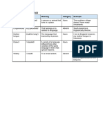 Unit 8 - Pages 102-103