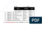 6 - Functii de Consultare