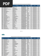 FInal ATC Result For Website Publishing