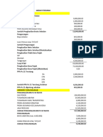 Tugas PPH 21 Atas Jasa Produksi