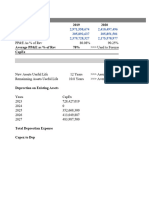 Forecasting PP&E and Dep 