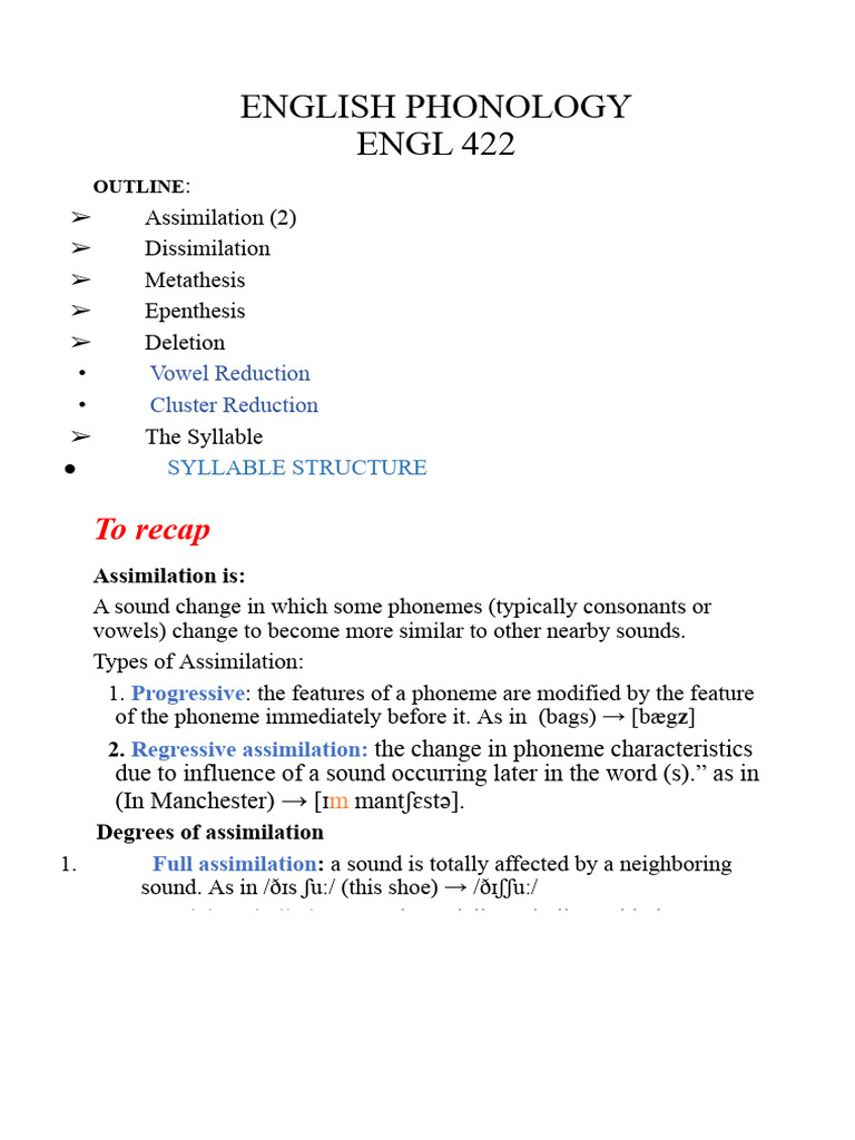 English Phonology: Key Concepts Explained | PDF | Syllable | Phonology
