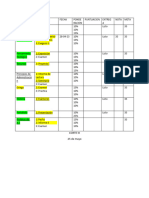 CORTE III IV Semestre