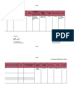 Career Pathway - Dr. Awaluddin Idris