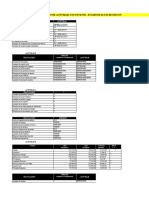 Taller Identificacion de Actividades - p61