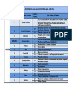 Conteúdos Da AS - 2º EM 3 Etapa