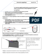 Interaction Magnétique