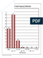 Graph (Antebaj, Salamanca)