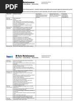 Safe Maintenance Checklist