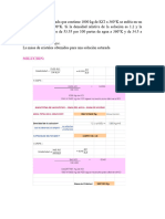 "Mapa Conceptual Sobre Los Riesgos Mecánicos, Eléctricos y Químicos." PDF