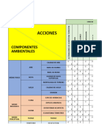 Matriz Leopold