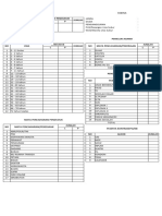 Form Data Gender