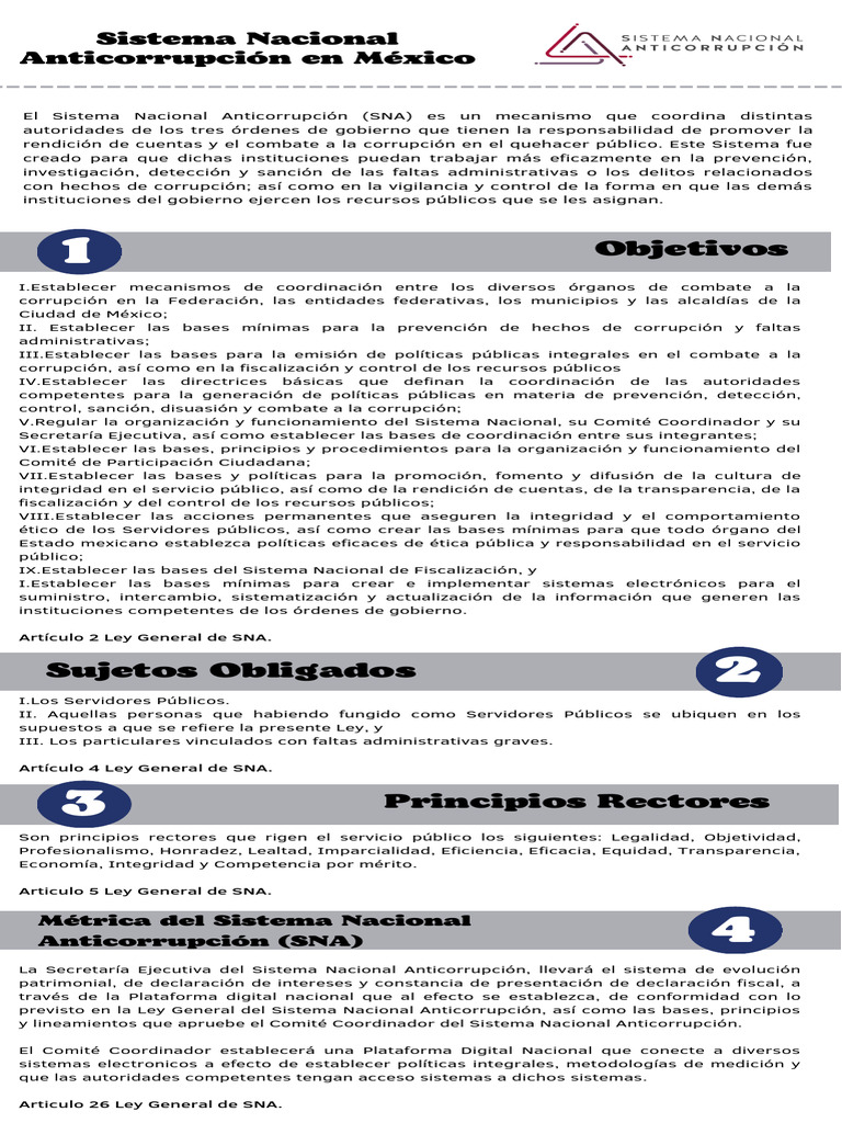 Mapa Conceptual SISTEMA NACIONAL ANTICORRUPCION | PDF | Corrupción ...
