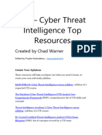 Cyber Threat Intelligence Learning Resources
