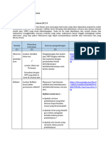 LK 2.4. Rencana Evaluasi (5) Ok