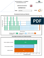 155PR4563F.1Reporte Uni Analisis Mat 2°grado - Grupo (A)