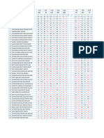 RMainMSheet - PDF 5IQ MPP3