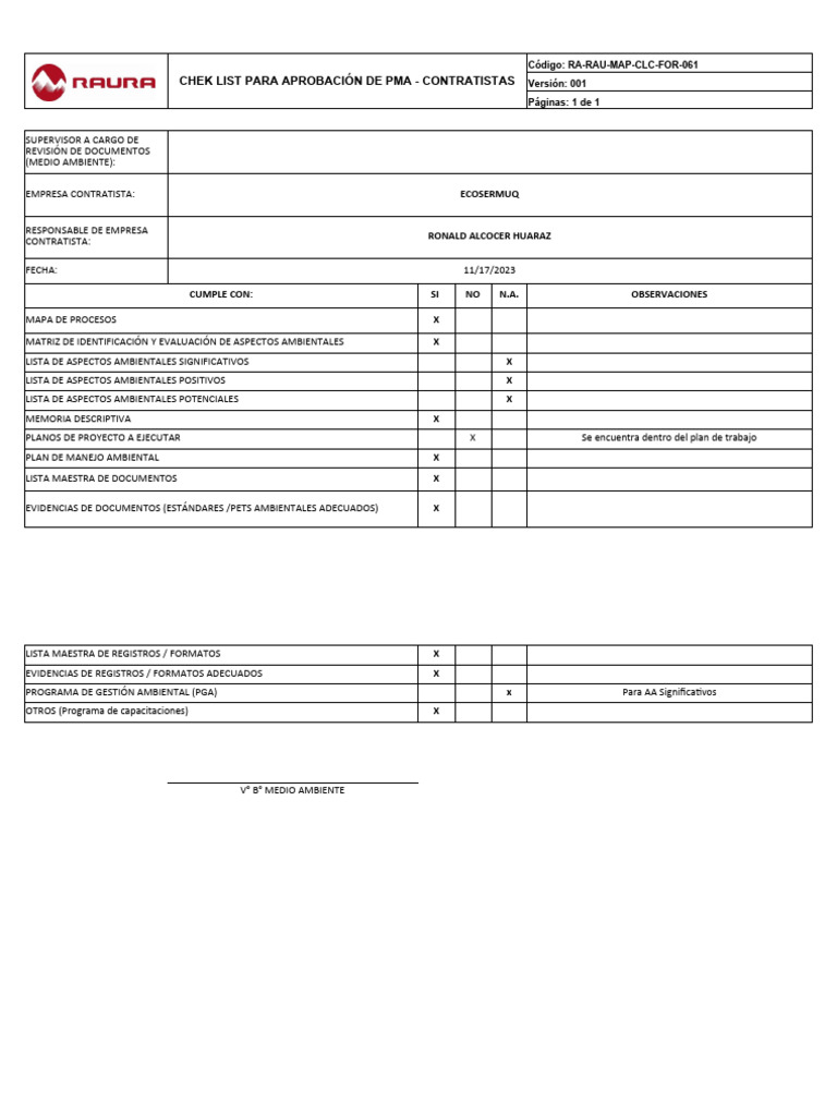 Checklist Aprobación PMA Contratistas | PDF