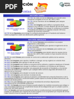 Mayoría Simple vs. Mayoría Absoluta | PDF | Constitución | Votación