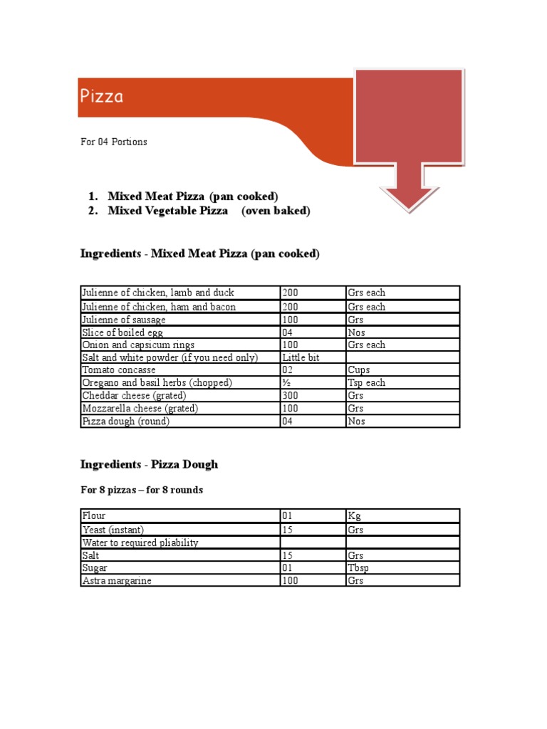 Pizza | PDF | Pizza | Dough