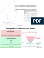 Equilibrio Del Mercado