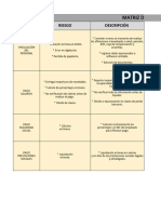 Matriz de Riesgos