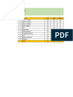 Form Tumbang Rania KS September 2021