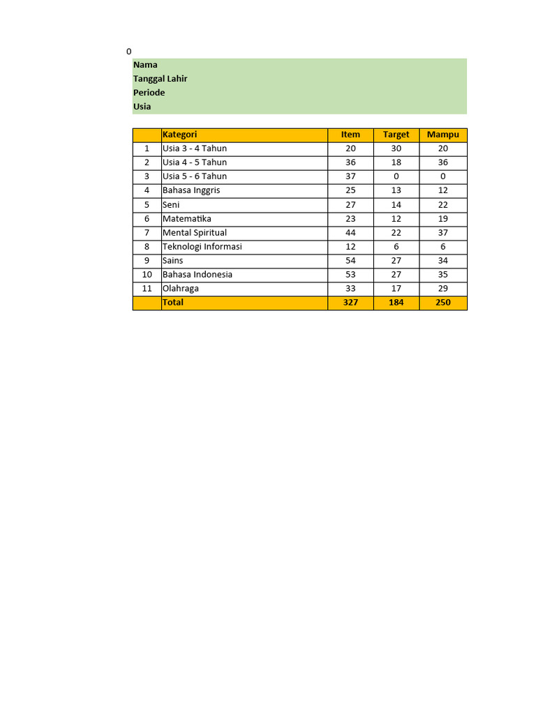 Form Tumbang Rania KS September 2021 | PDF