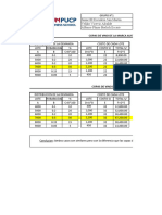 CASO DE ANALISIS - Campaña de Puntos