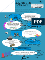 Infografía Dònde Me Ubico