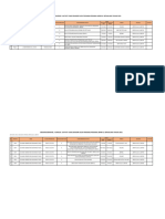 Contoh Format Senarai Bengkel (Pasukan A Pgo)