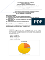 5.4.2.a.3.EVALUASI OBSERVASI KEPATUHAN TERHADAP KODE ETIK DAN PERATURAN INTERNAL