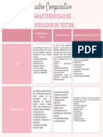 Pink Minimalist Skincare Brand Comparison Chart Table Graph - 20231105 - 175816 - 0000