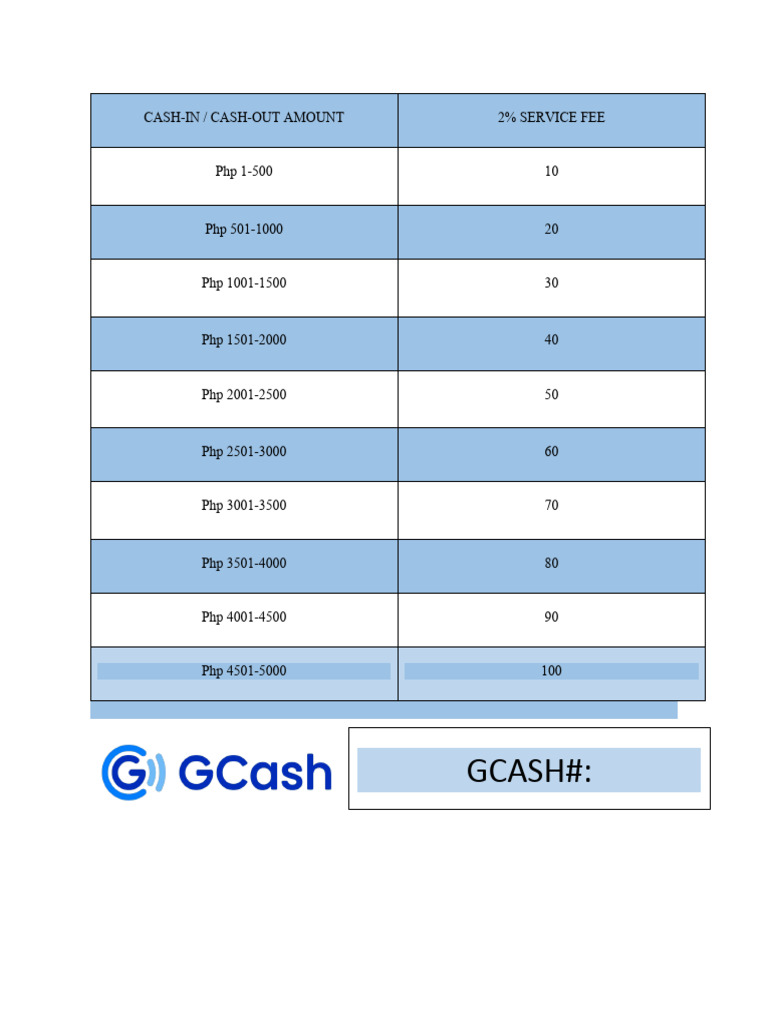 CASH | PDF
