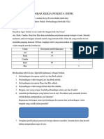 Lembar Kerja Peserta Didik