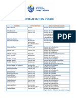 Listado de Consultores Del Programa Piade Agosto 2020 - 0