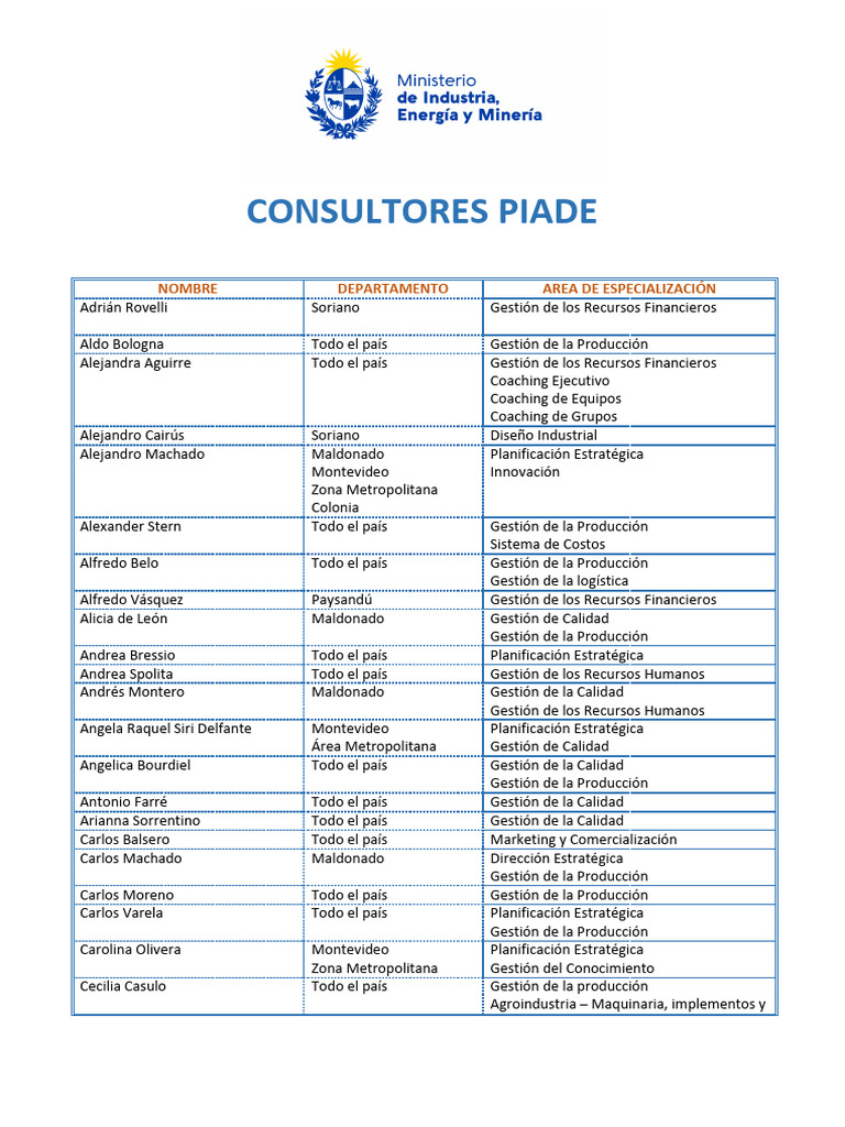 Mercado de fichajes de invierno de 2026 en la Serie A: altas, bajas y  rumores, image size:768x1024