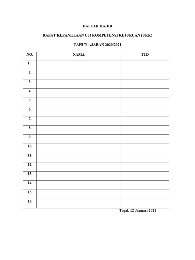 Daftar Hadir Rapat UKK 2020/2021 | PDF