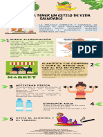 Infografía Sobre Hábitos Saludables en El Día A Día Verde Marrón