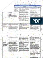 S.1-B CONT. C.F. SABERES Y PENSAMIENTO CIENTIFICO (Autoguardado)