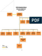 RKT - Lampiran - Struktur Organisasi Sekolah 2020-2021