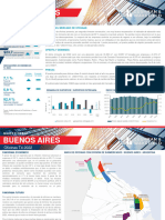 Buenos-Aires America MarketBeat Oficinas T42022 Spanish