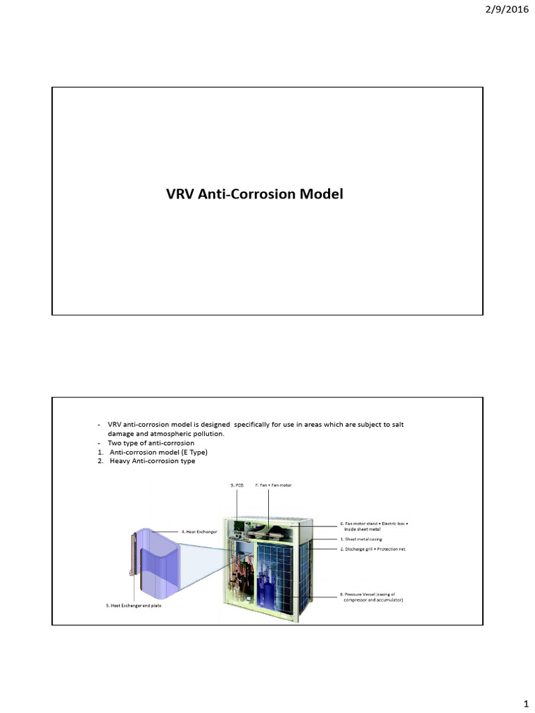 VRV Anti-Corrosion Model Overview | PDF